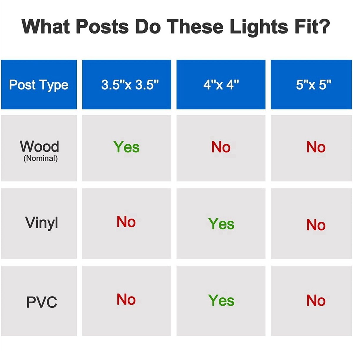 Post Cap Light - Najlepsze 8 szt. solarnych lamp na