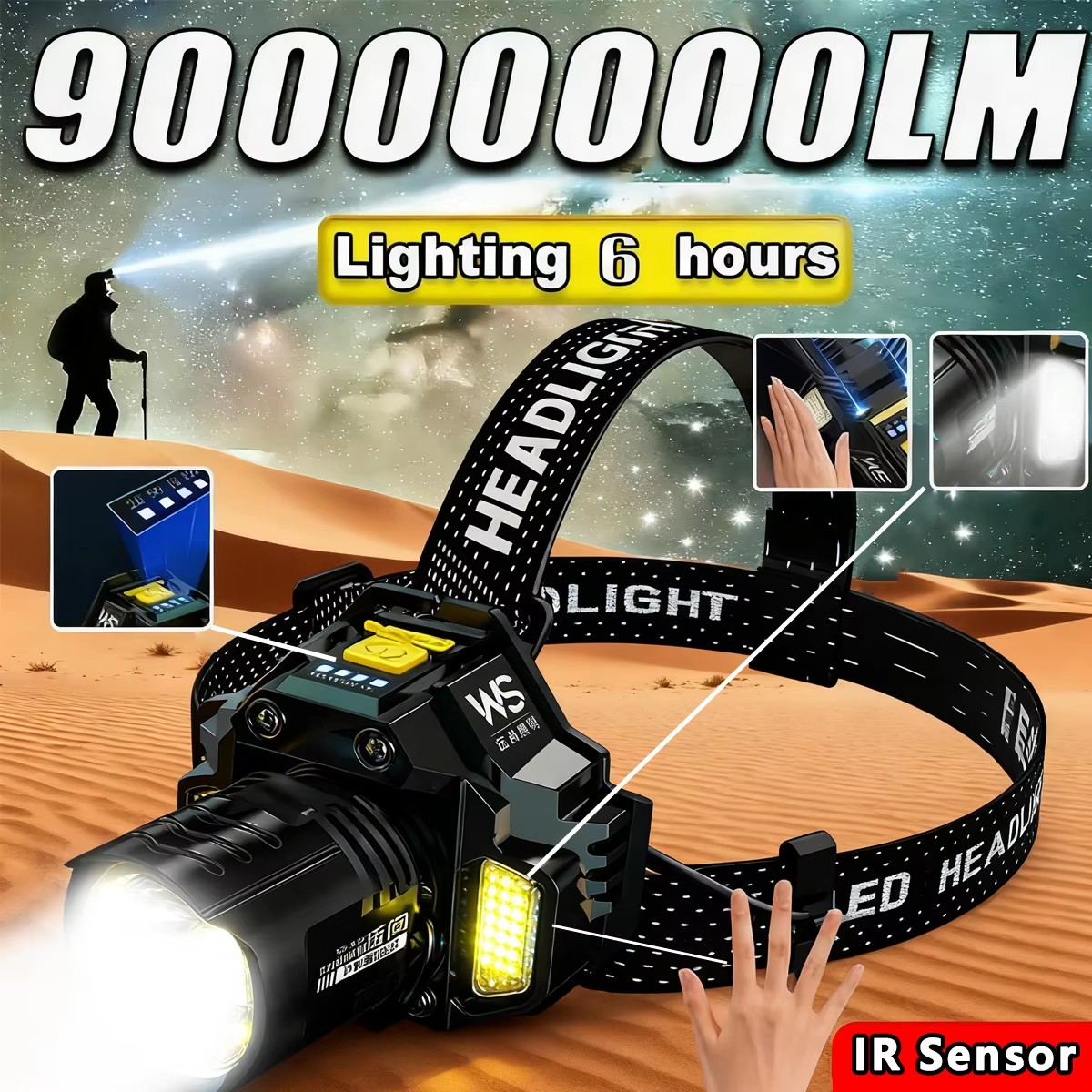Outdoor Lighting Lumen - Akumulatorowa, mocna latarka czołowa LED z