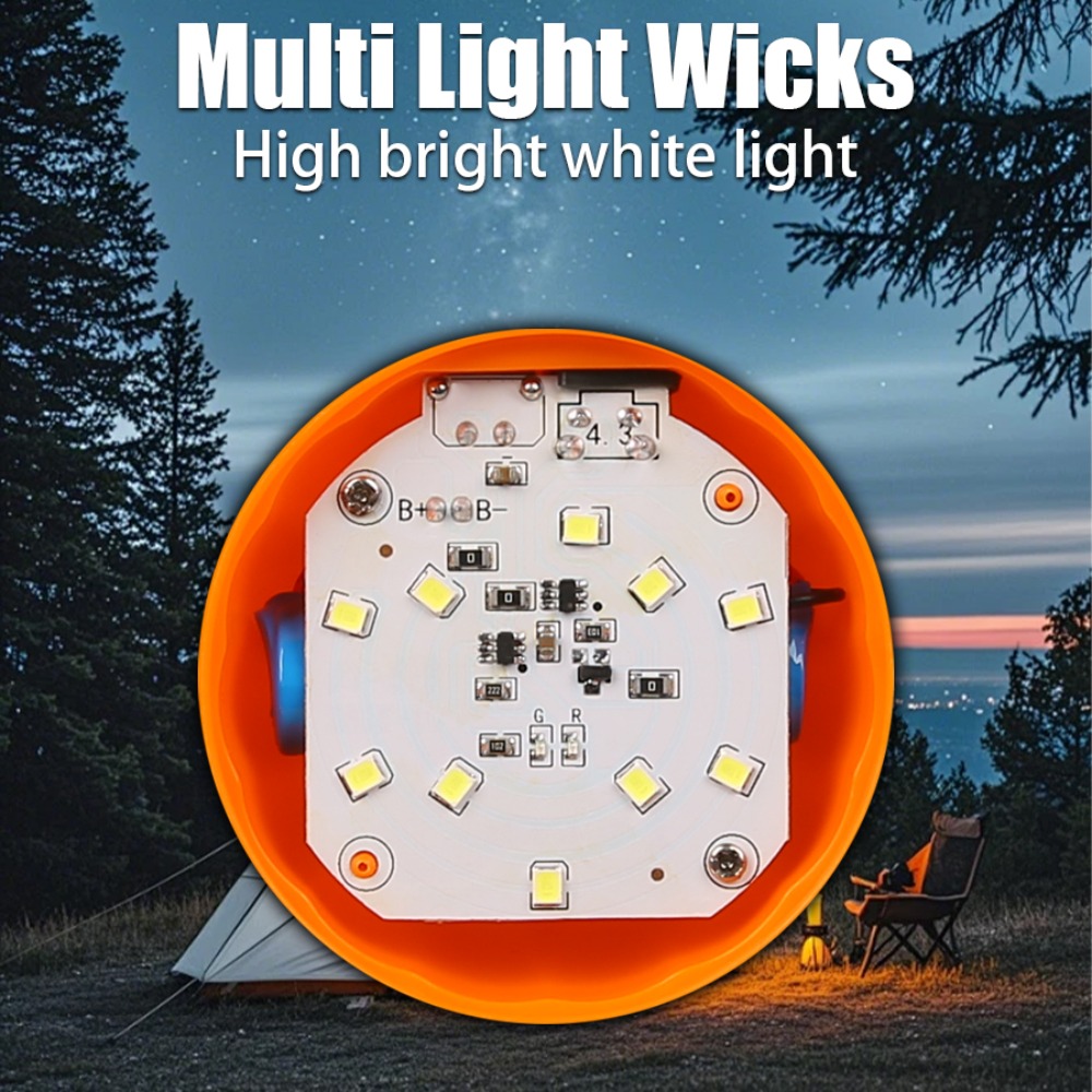 Przenośna Mini Lampa Kempingow – Outdoor Lighting Portable recenzja i cena