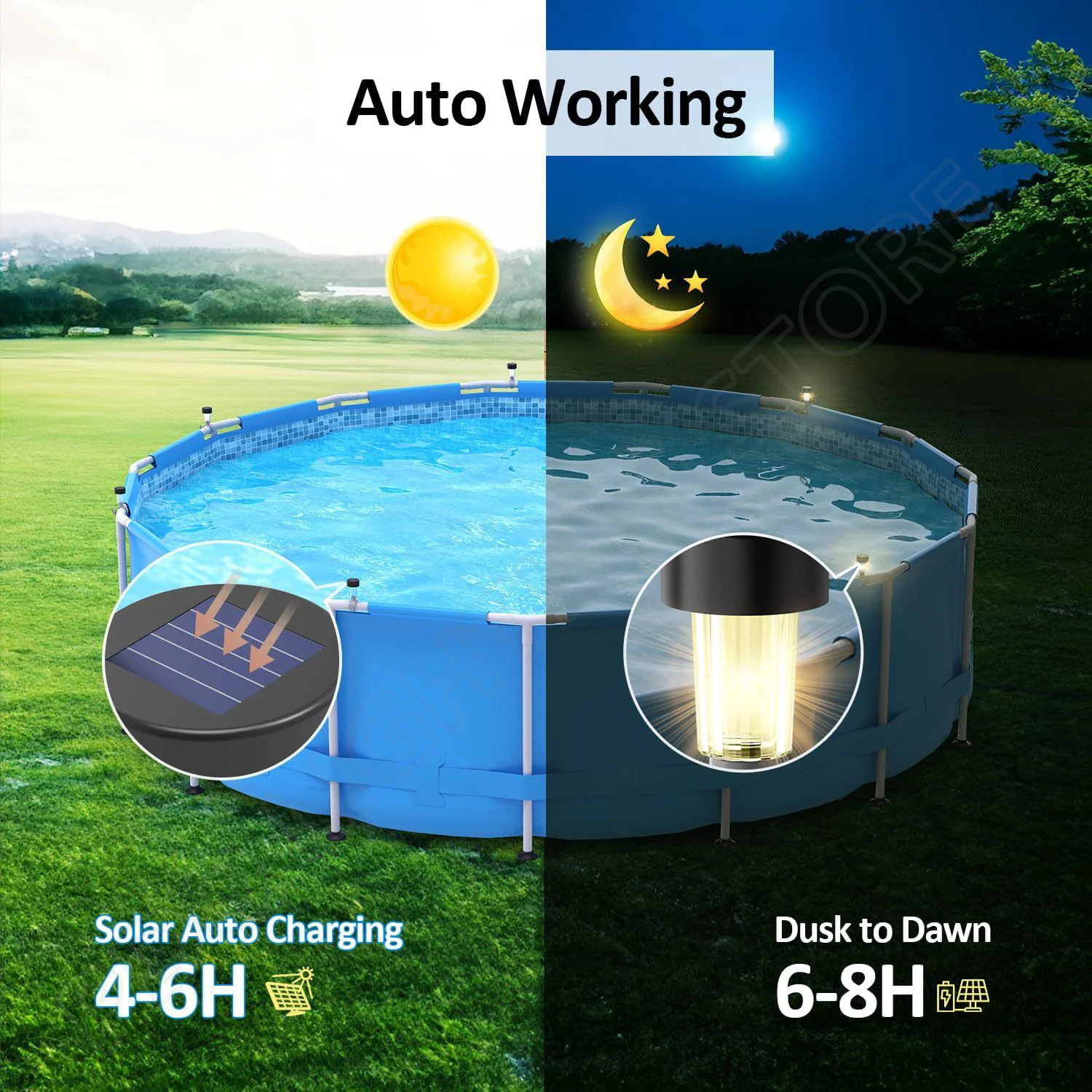 Zewnętrzna lampa solarna wodoo – Outdoor Lighting For Fence recenzja i cena