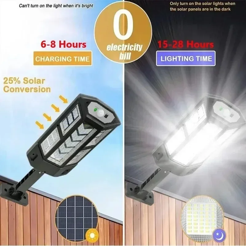 Najnowsza Lampa Solarna Mocna  – Outdoor Lighting Portable recenzja i cena