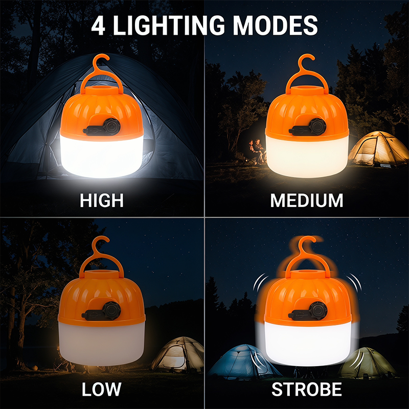 Mini Przenośna Żarówka LED w K – Outdoor Lighting Lumen recenzja i cena