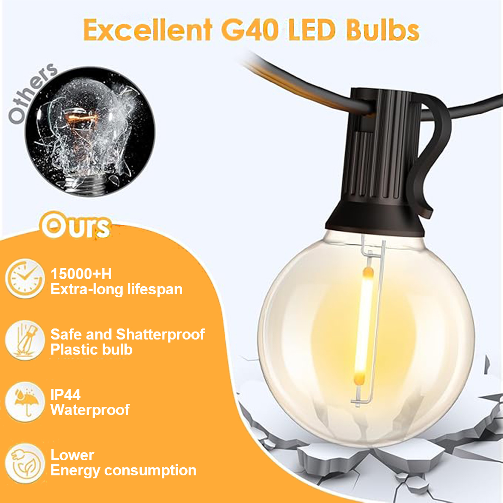 Lampki sznurkowe LED G40 na ze – Outdoor Lighting Connectors recenzja i cena