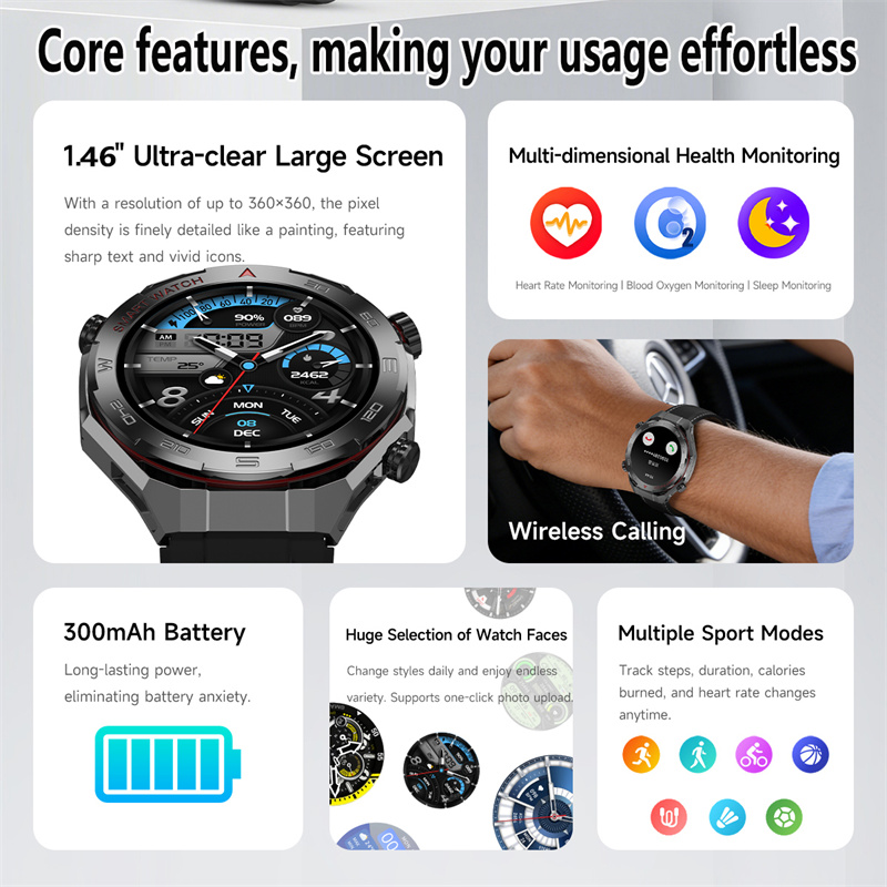 Nowy Smartwatch Watch6 Ultra G – Outdoor Lighting Deck recenzja i cena