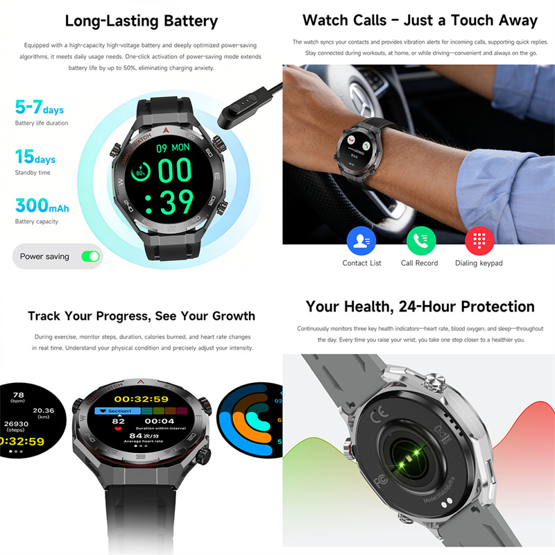 Nowy Smartwatch Watch6 Ultra G – Outdoor Lighting Deck recenzja i cena
