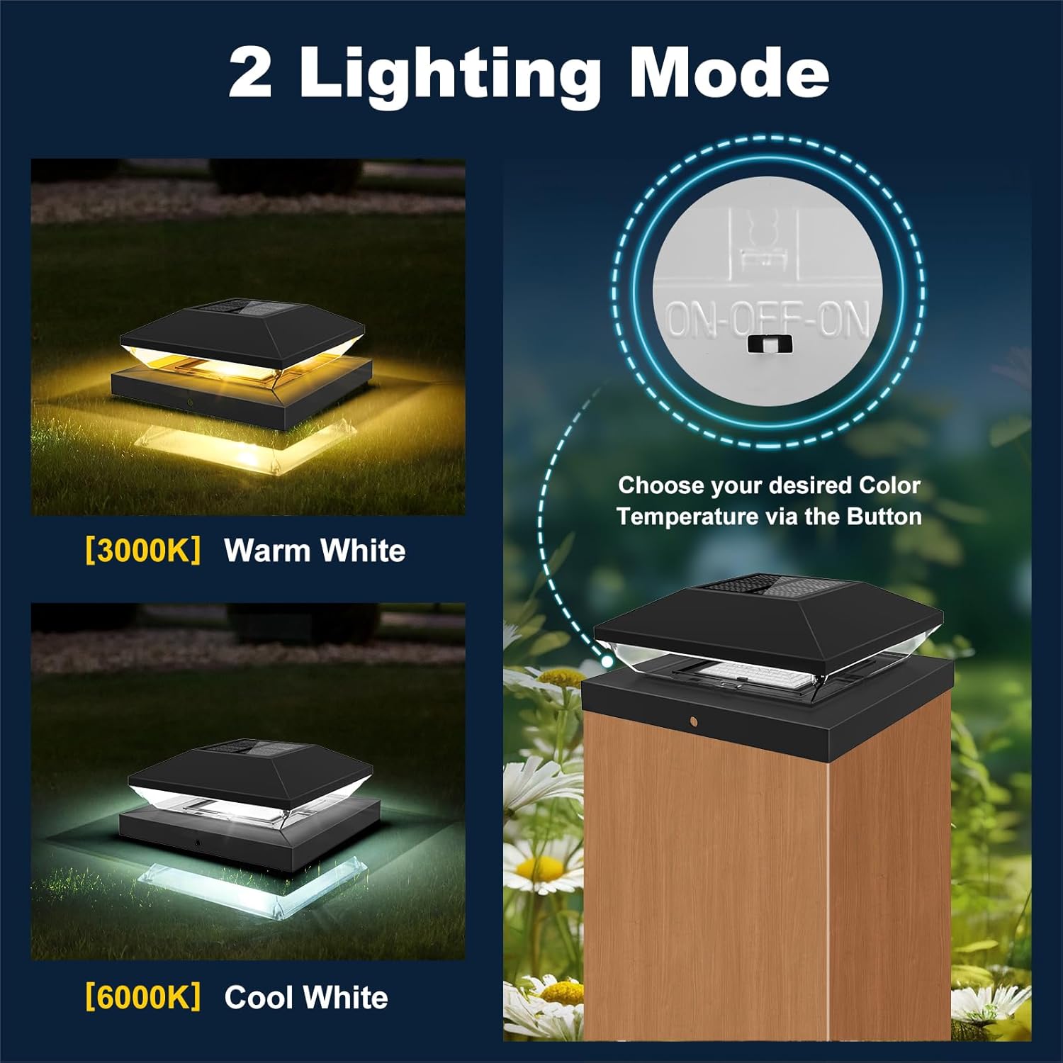 2/4szt Solar Post Cap Light Ou – Post Cap Light recenzja i cena