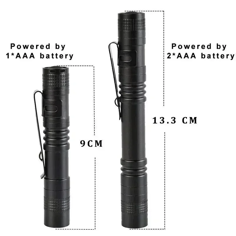 Przenośna mini latarka LED w k – Outdoor Lighting Types recenzja i cena