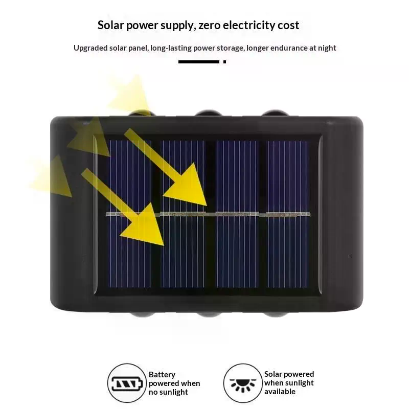 Solarna lampa ścienna zewnętrz – Outdoor Lighting For Fence recenzja i cena
