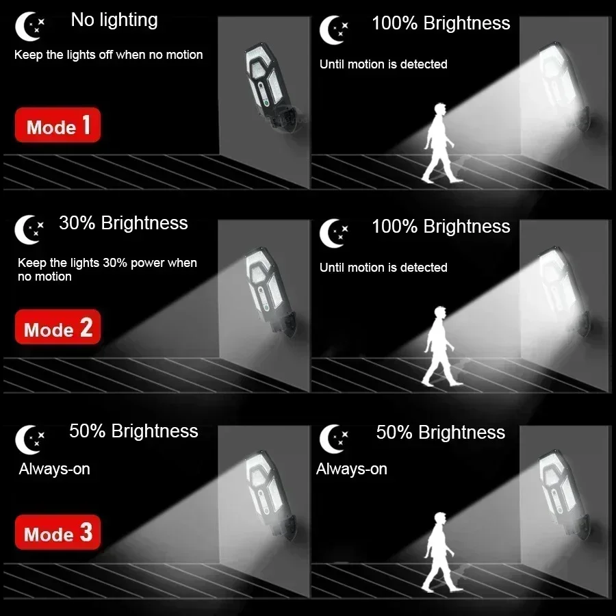 Mocna lampa solarna ścienna 12 – Outdoor Lighting Lumen recenzja i cena