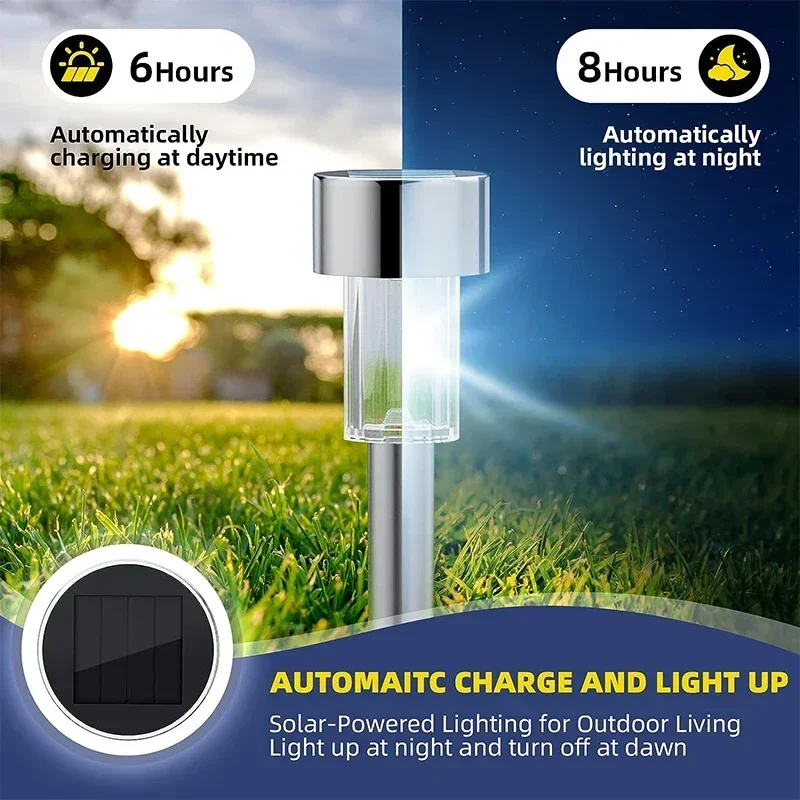 Solarne światła zewnętrzne Lam – Outdoor Lighting For Backyard recenzja i cena