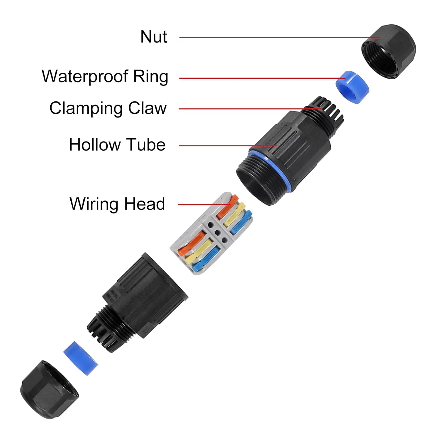 4 szt. Wodoodporna skrzynka pr – Outdoor Lighting Connectors recenzja i cena