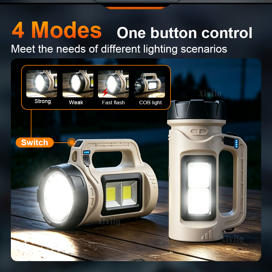 Wieloscenowa ręczna latarka LE – Outdoor Lighting Types recenzja i cena