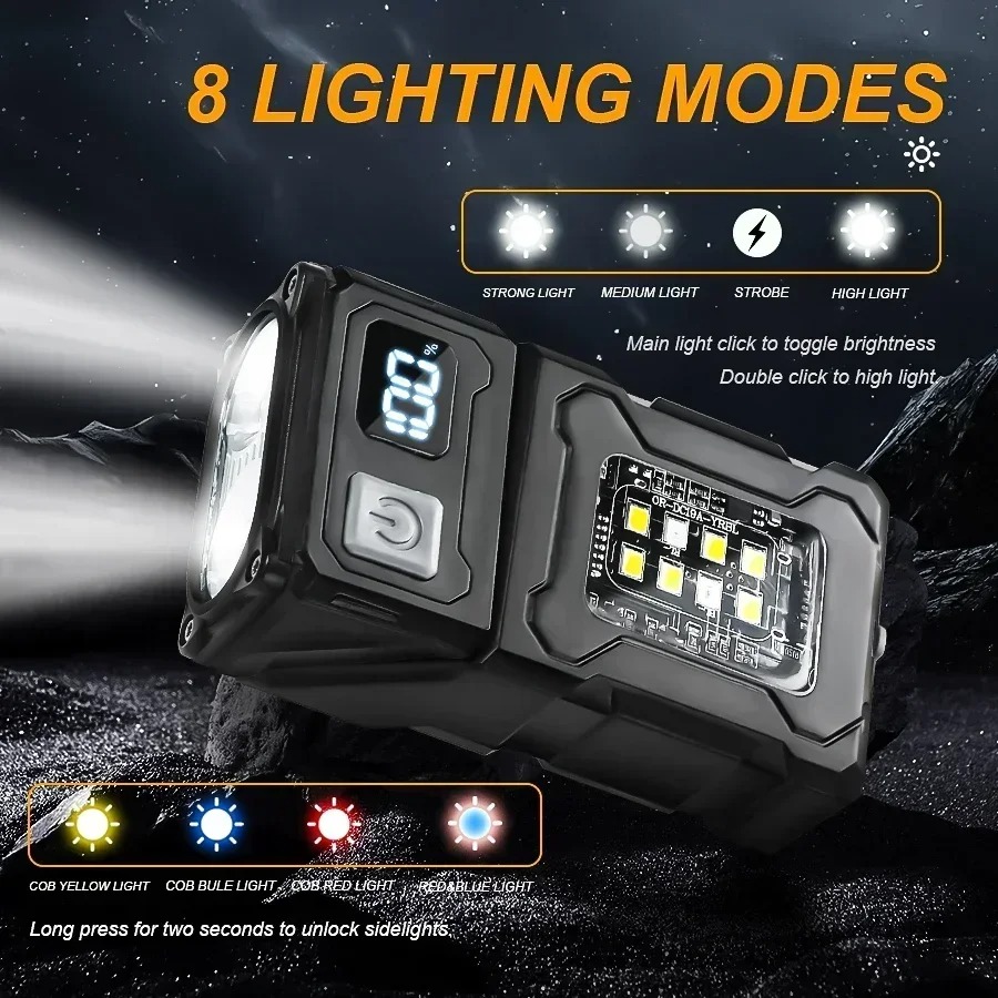 Mini USB Latarka LED z magnese – Outdoor Lighting Lumen recenzja i cena