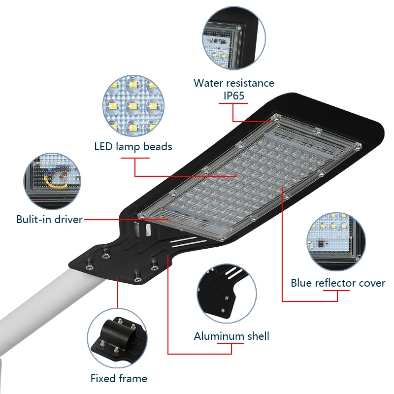 Oświetlenie uliczne LED 100W w – Xl Outdoor Lighting recenzja i cena