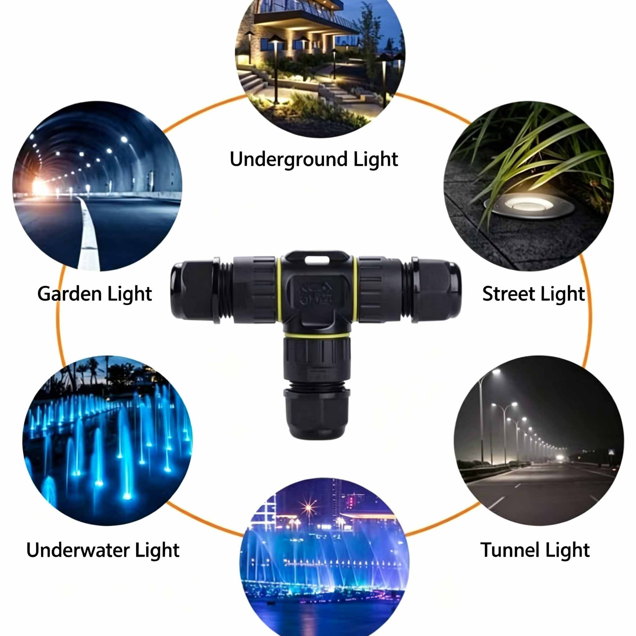 Wodoodporne złącze kablowe typ – Outdoor Lighting Connectors recenzja i cena