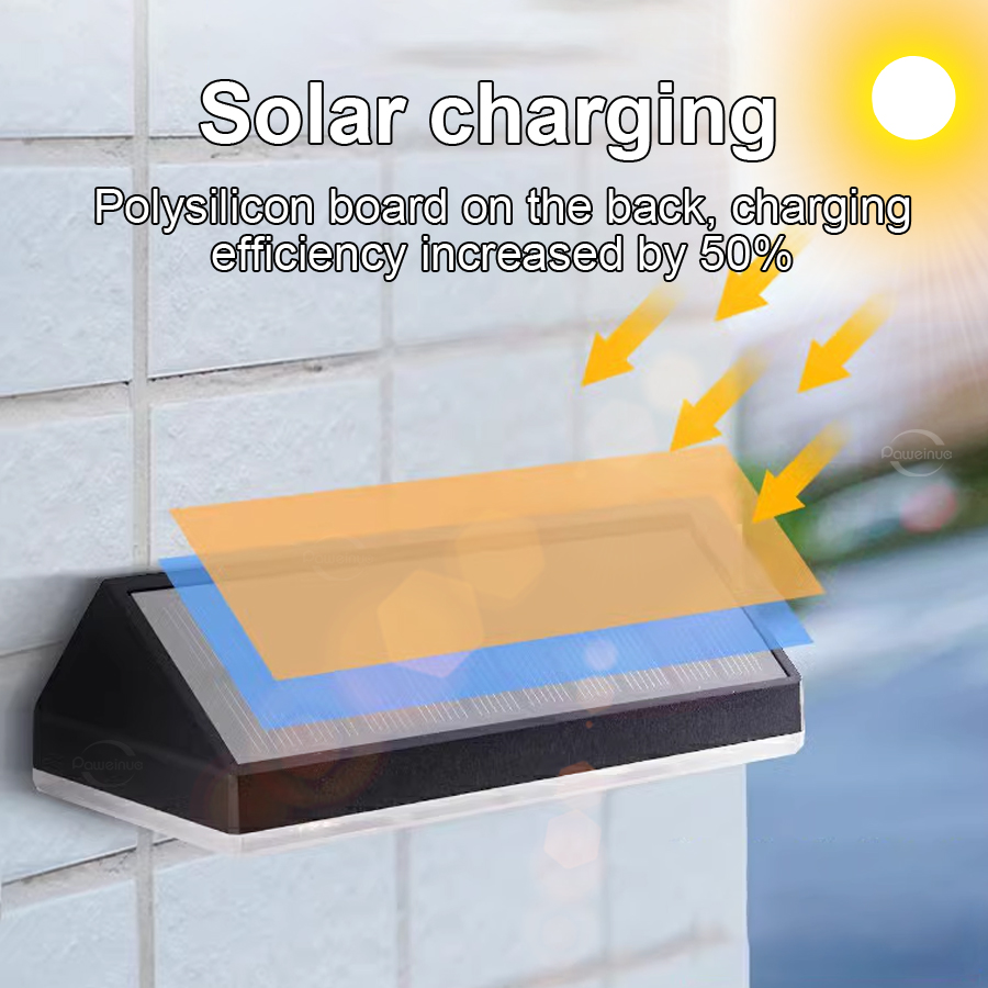Super Jasne Lampy Solarne RGB  – Xl Outdoor Lighting recenzja i cena