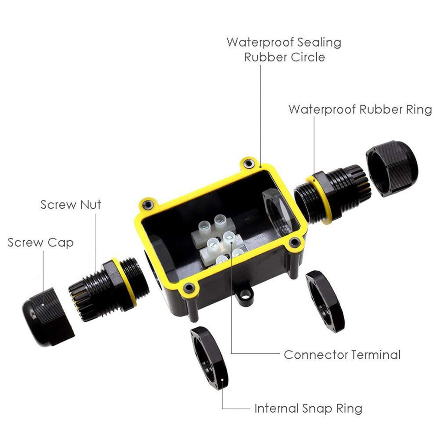 Dwudrożna, zewnętrzna, wodoodp – Outdoor Lighting Connectors recenzja i cena