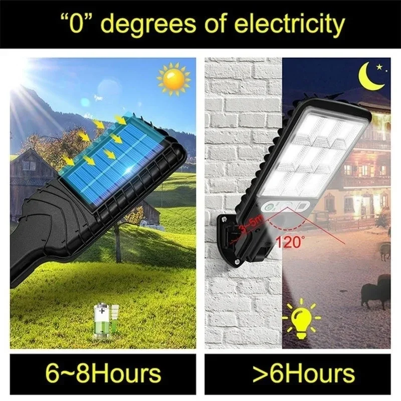 Zewnętrzne solarne lampy ogrod – Outdoor Lighting Portable recenzja i cena
