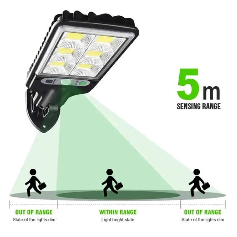 Zewnętrzne solarne lampy ogrod – Outdoor Lighting Portable recenzja i cena