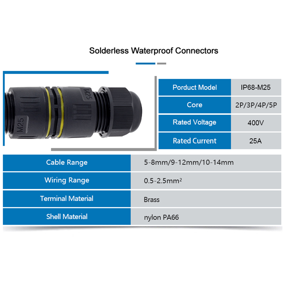 IP68 M25 złącze kablowe zewnęt – Outdoor Lighting Connectors recenzja i cena