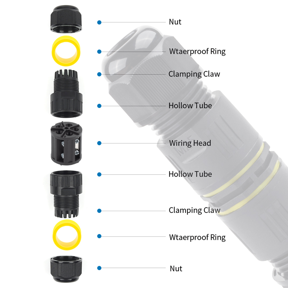 IP68 M25 złącze kablowe zewnęt – Outdoor Lighting Connectors recenzja i cena