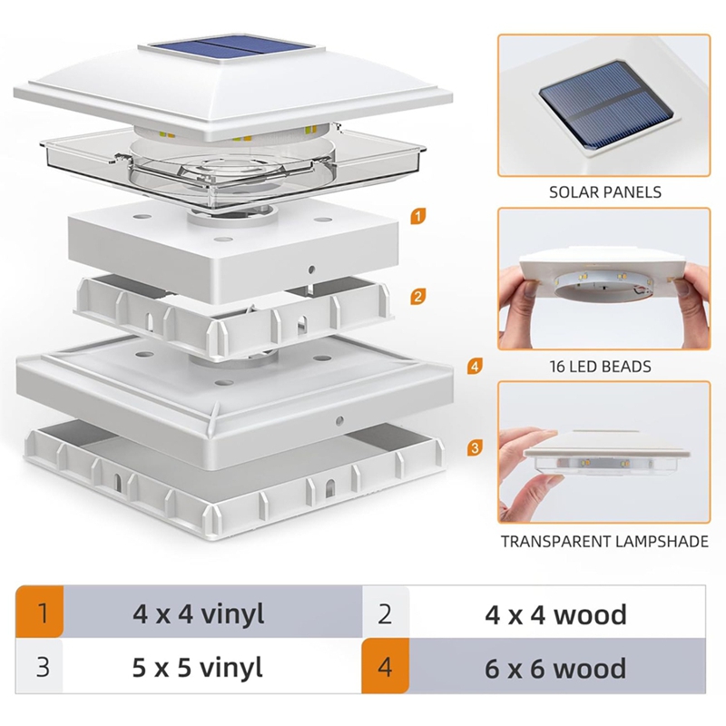 4 sztuki solarnych lamp na słu – Outdoor Lighting For Fence recenzja i cena