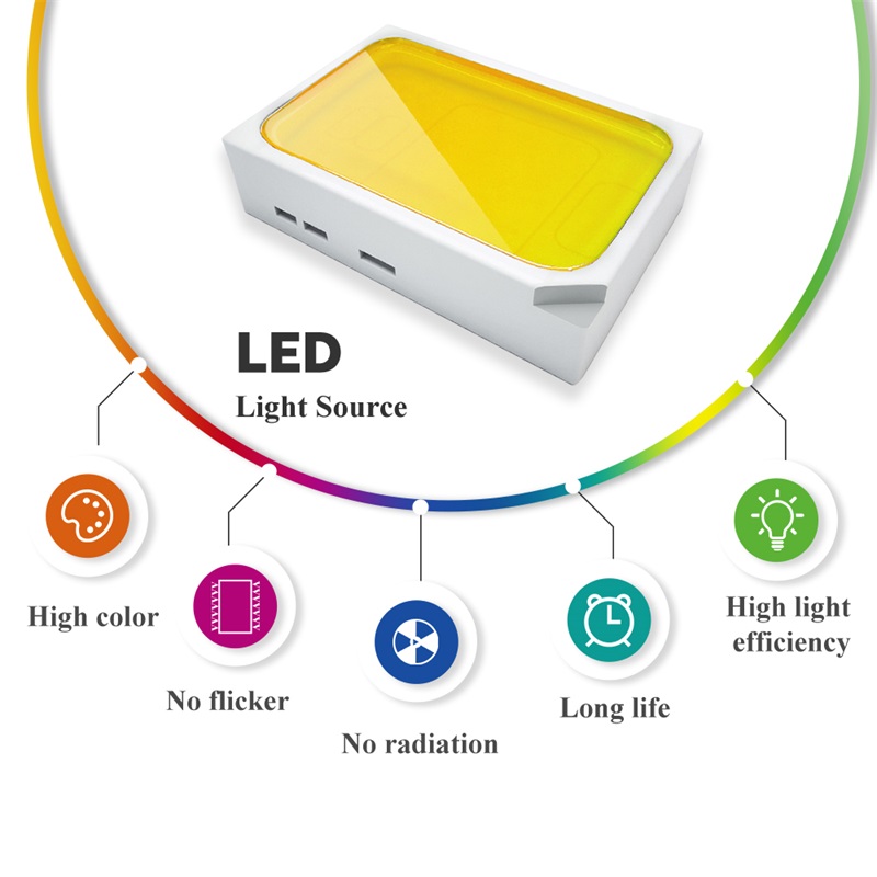 Led Wall Lamp Kinkiet Led oświ – Xl Outdoor Lighting recenzja i cena