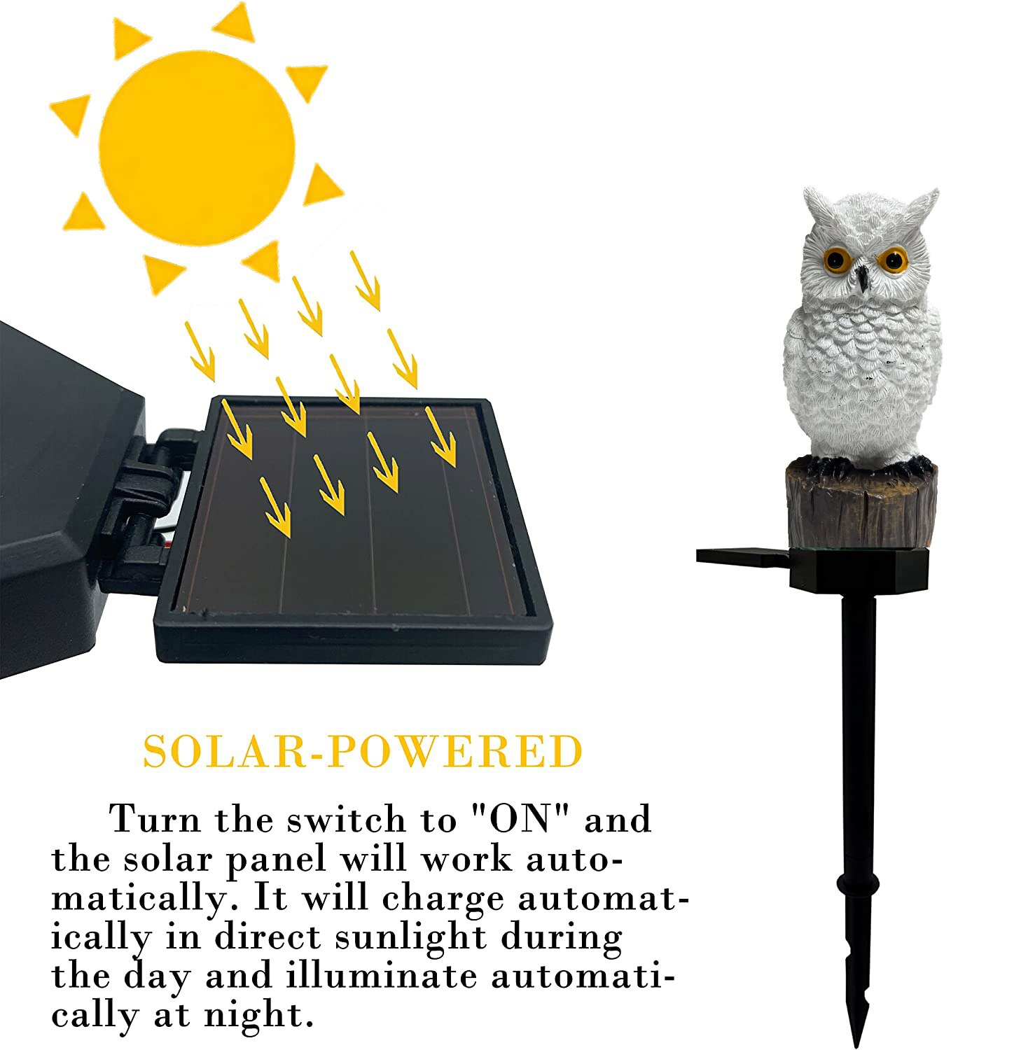 Ogrodowa lampa słoneczna Dekor – Outdoor Lighting For Fence recenzja i cena