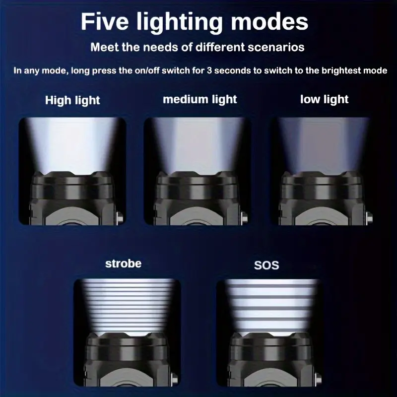 Mini latarka 3LED z klipsem do – Outdoor Lighting Lumen recenzja i cena
