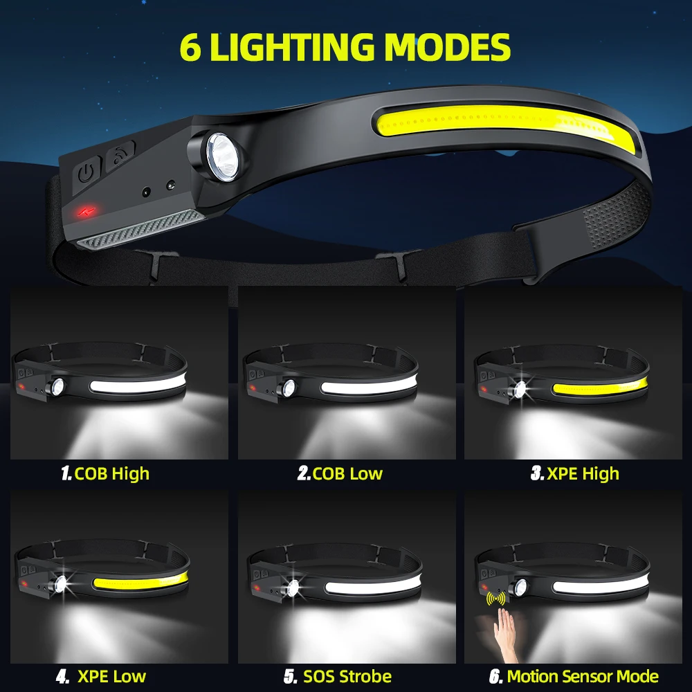 Czujnikowa latarka czołowa LED – Outdoor Lighting Lumen recenzja i cena