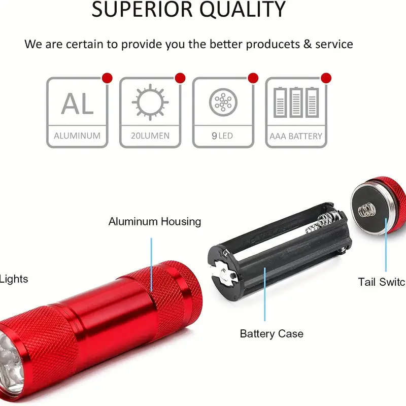 Latarka LED z 9 diodami, białe – Outdoor Lighting Not Working recenzja i cena